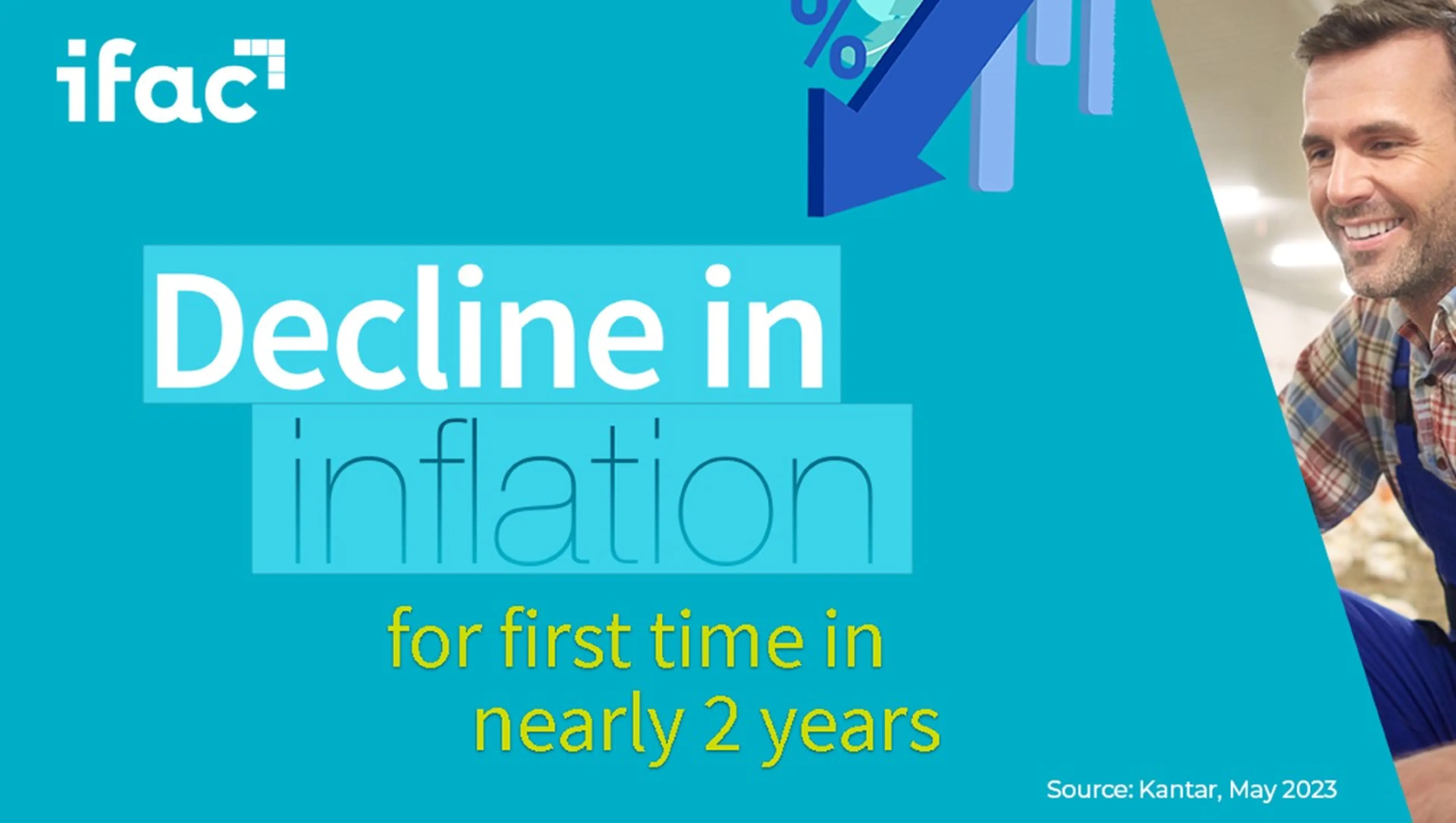 Grocery price inflation dips for the first time in nearly two years